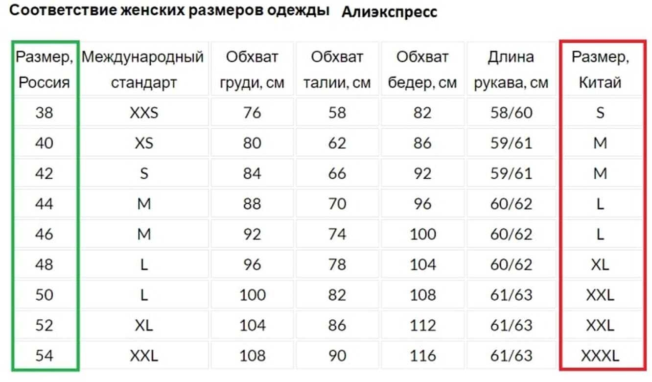 Женский размер определить. Китайская таблица размеров одежды. Таблица китайских размеров. Таблица размеров с китайского на русский. Китайский размер одежды на русский таблица женская.