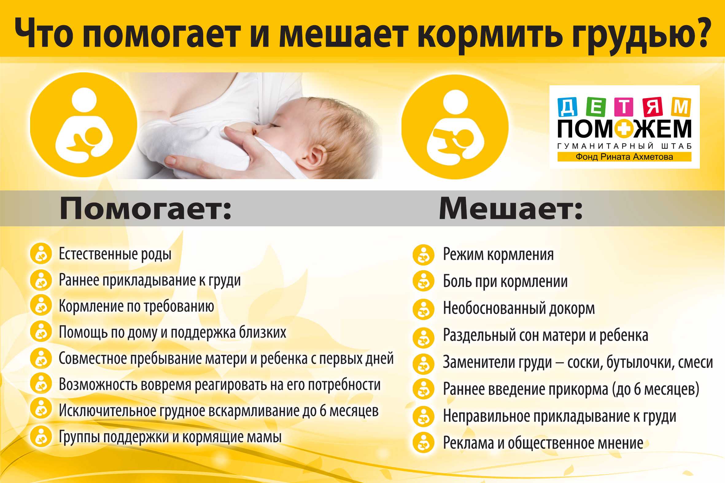 Подушка для кормления грудного ребенка своими руками, выбор, использование