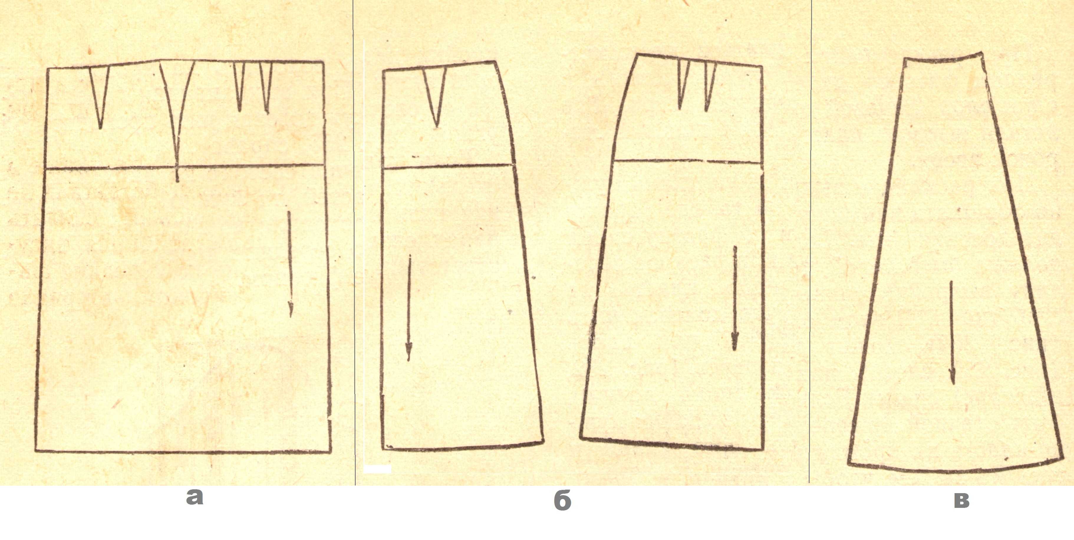 Как и по каким признакам определить долевую нить на ткани, как определить основу и уток?