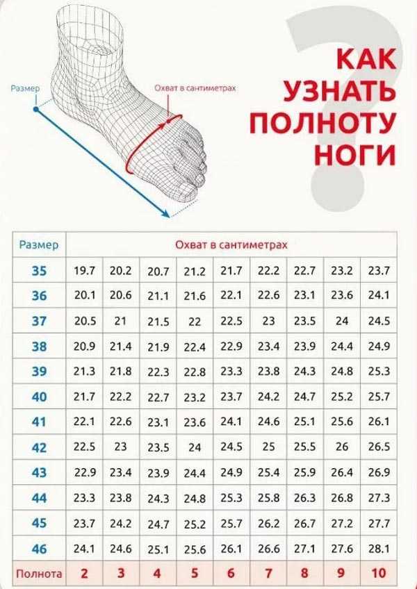 Размеры мужской обуви все таблицы как, подобрать свою пару