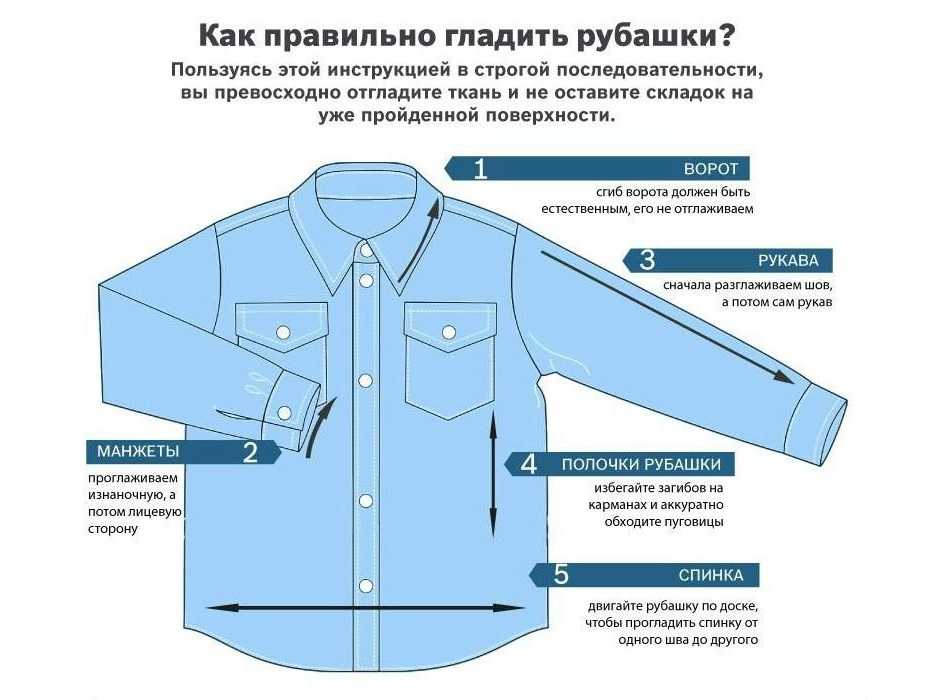 Как правильно погладить пиджак в домашних условиях без заломов и прожжённых пятен