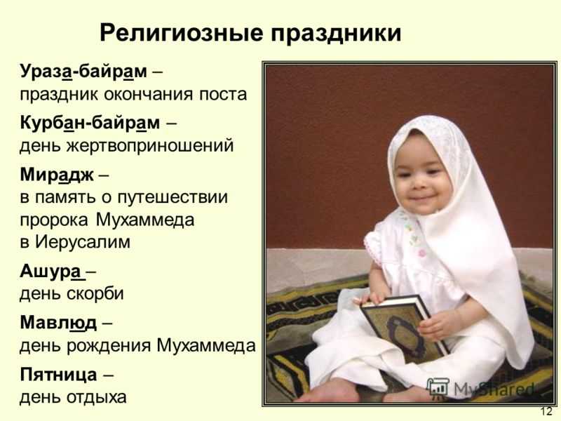 Главные праздники мусульман :: syl.ru