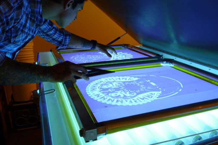 Шелкография на текстиле: что это за печать, как делается?