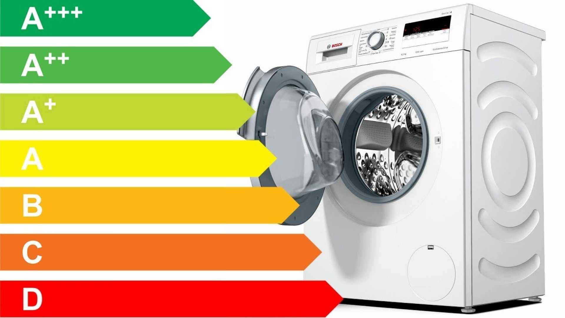 Сколько весит стиральная машина-автомат, от чего зависит вес и какую лучше выбрать