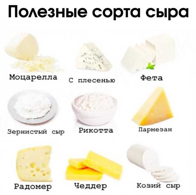 Чанах сыр