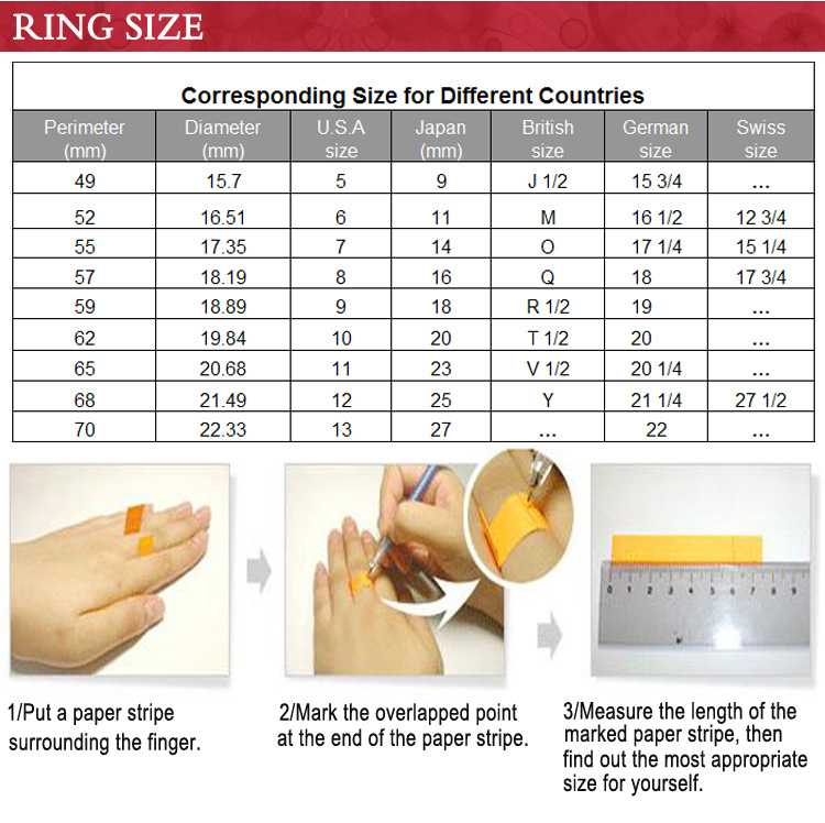 Как самостоятельно определить размер кольца для пальца в домашних условиях :: инфониак