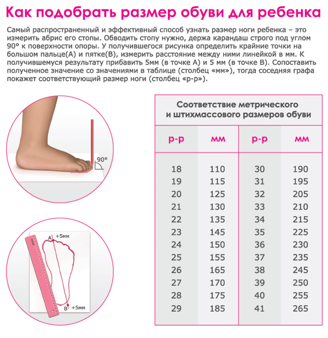 Таблица соответствия размеров обуви сша-россия, соотношение.
таблица соответствия размеров обуви сша-россия, соотношение.