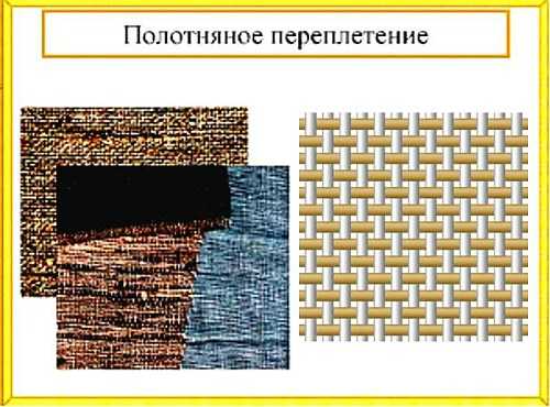 Основные типы переплетений текстильных полотен. подробно. схемы. картинки