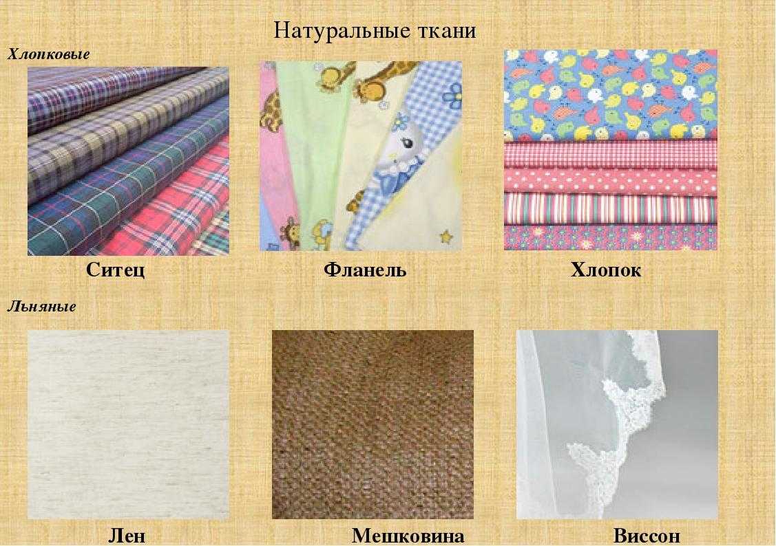 Гобеленовая ткань: особенности и характеристики материала