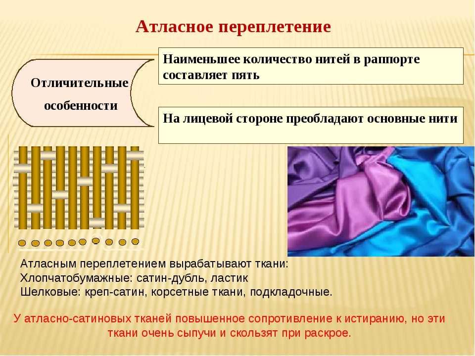 § 2. саржевое, сатиновое и атласное ткацкие переплетения. дефекты тканей