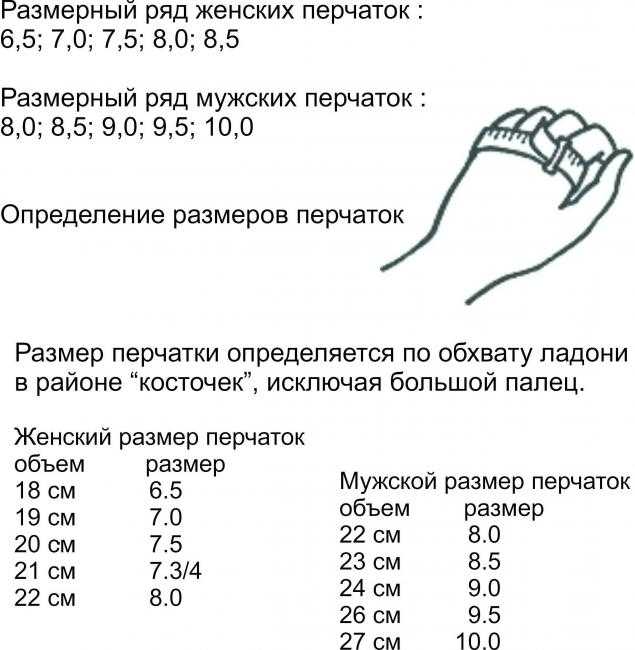 Размеры перчаток в таблице - как определить размер для мужчин
