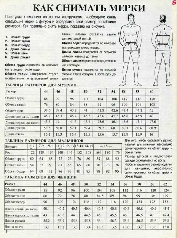 Как определить размер одежды для женщины или мужчины Руководство как измерить объем груди, талии, бедер, длину ноги и шаговый шов и что для этого понадобится