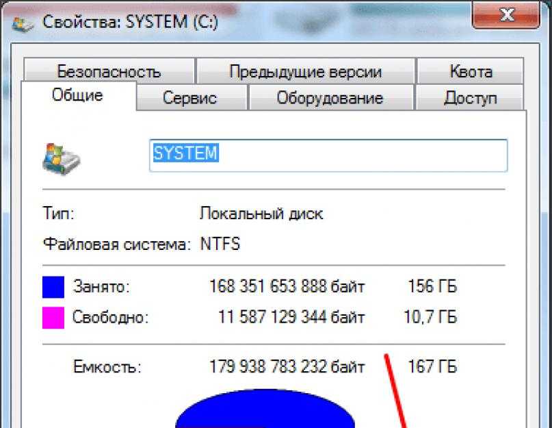 Как очистить диск с от ненужных файлов в windows 10: 5 шагов по освобождению места