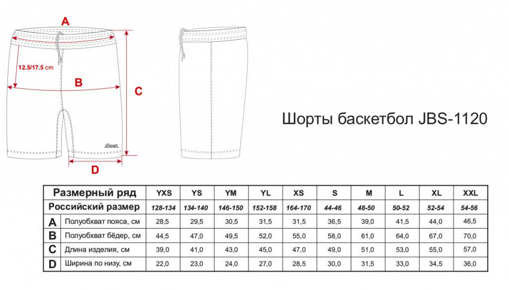 Как узнать размер женских и мужских шорт: таблицы соответствия одежды