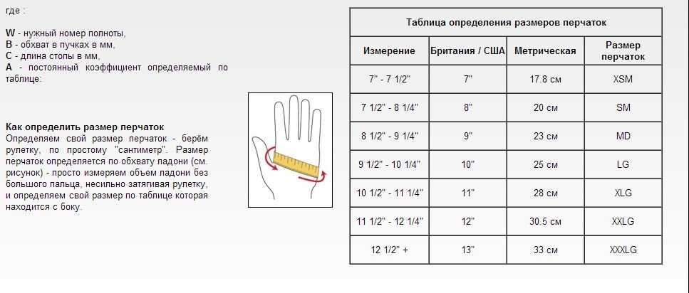 Как определить размер мужских перчаток и варежек: подробная таблица размеров и соответствий