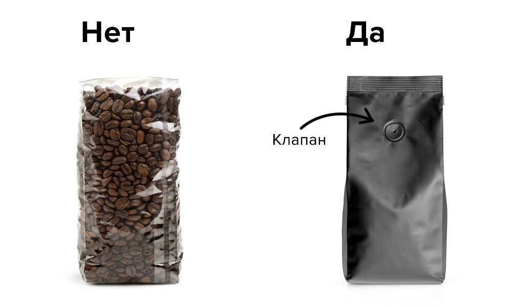 Как правильно хранить кофе - сберегаем аромат