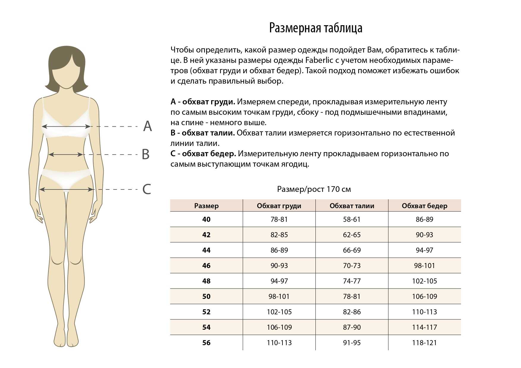 Таблица размеров женской одежды | как узнать свой размер одежды - imotion.com.ua