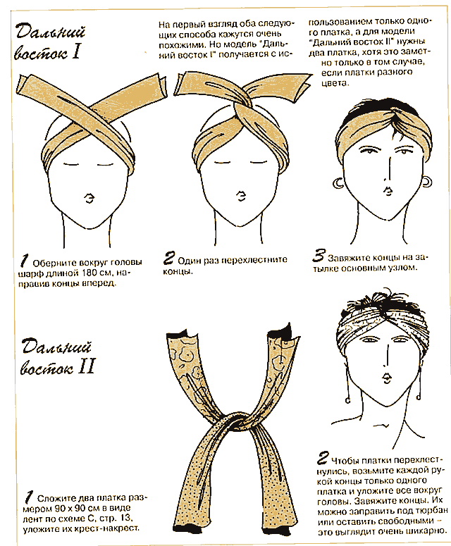 Как завязывать волосы восьмеркой