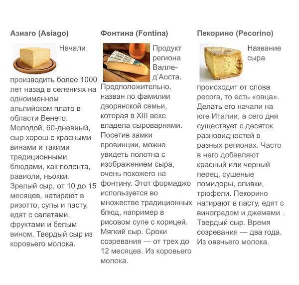 Сыр чечил: из чего его делают, польза и вред