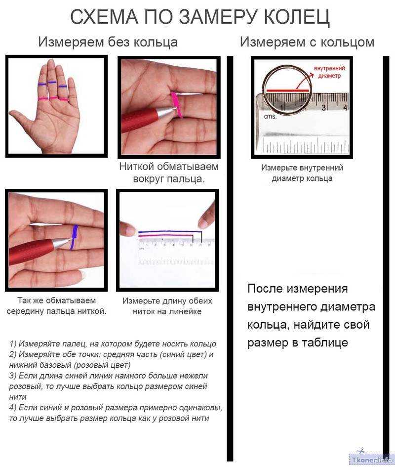 Таблица как узнать размер кольца на палец у девушки незаметно