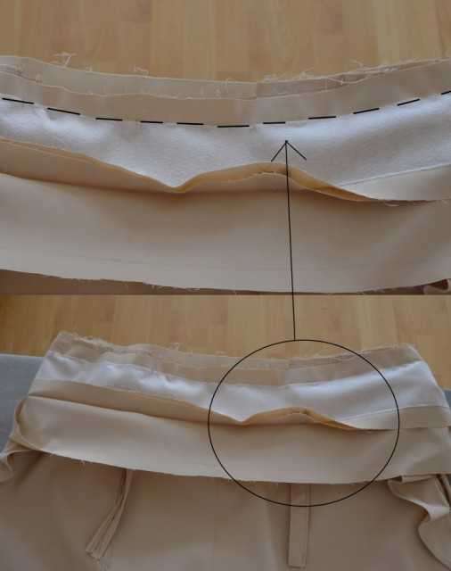 Как сшить юбку-солнце, необходимые материалы, мастер-классы