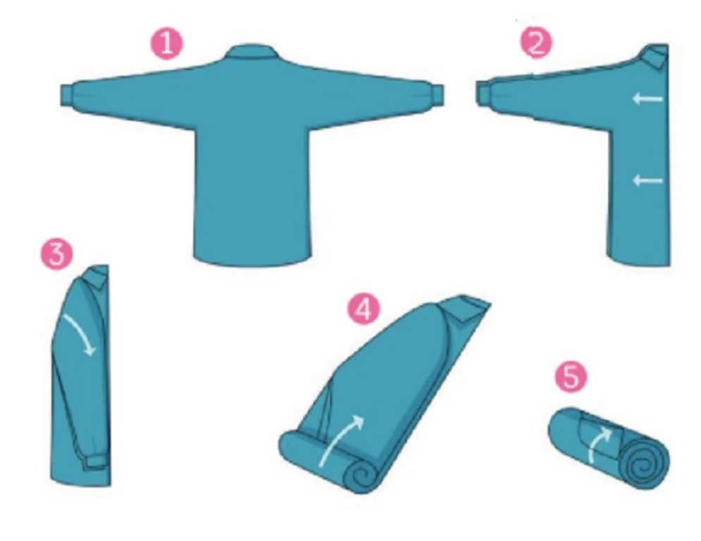 9 интересных способов красиво и аккуратно сложить футболку