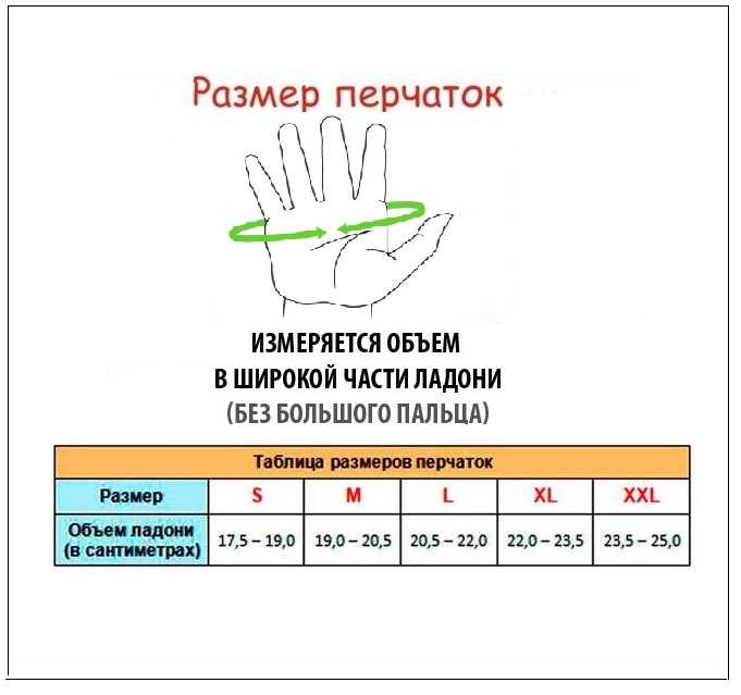 Таблица размеров перчаток на алиэкспресс