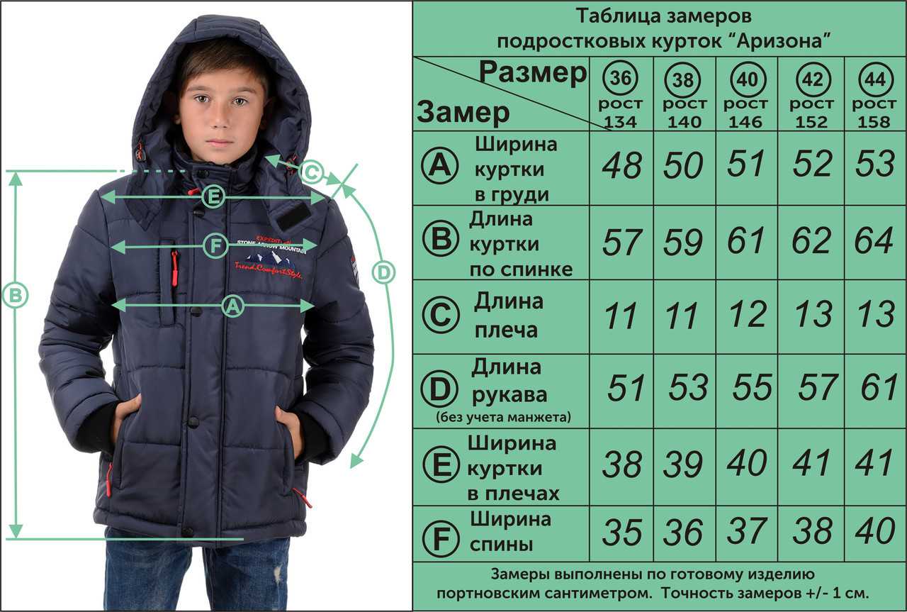 Как отличить куртку. Размеры курток для детей. Куртка детская Размеры. Длина детской куртки. Размеры курток для мальчиков.