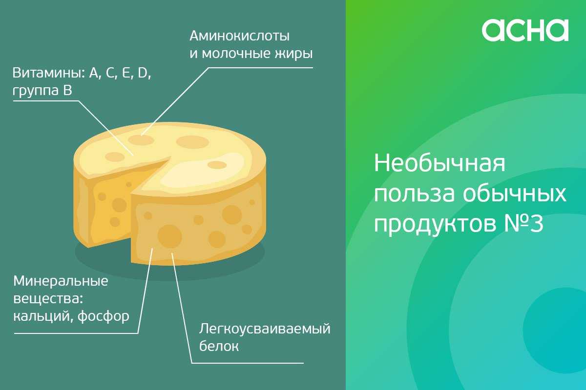 Сыр маскарпоне: описание, состав, с чем едят и как приготовить в домашних условиях?