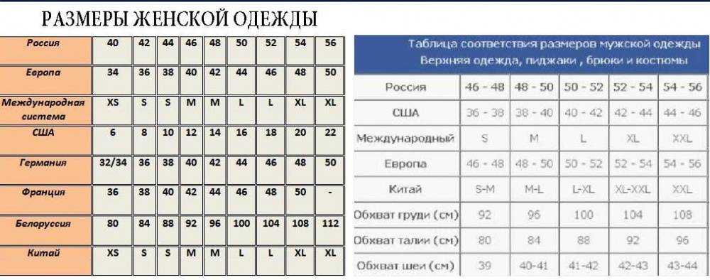 Американский размер одежды на русский: таблицы с пояснениями для взрослых, детей