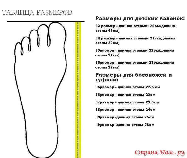 Как определить свой размер обуви