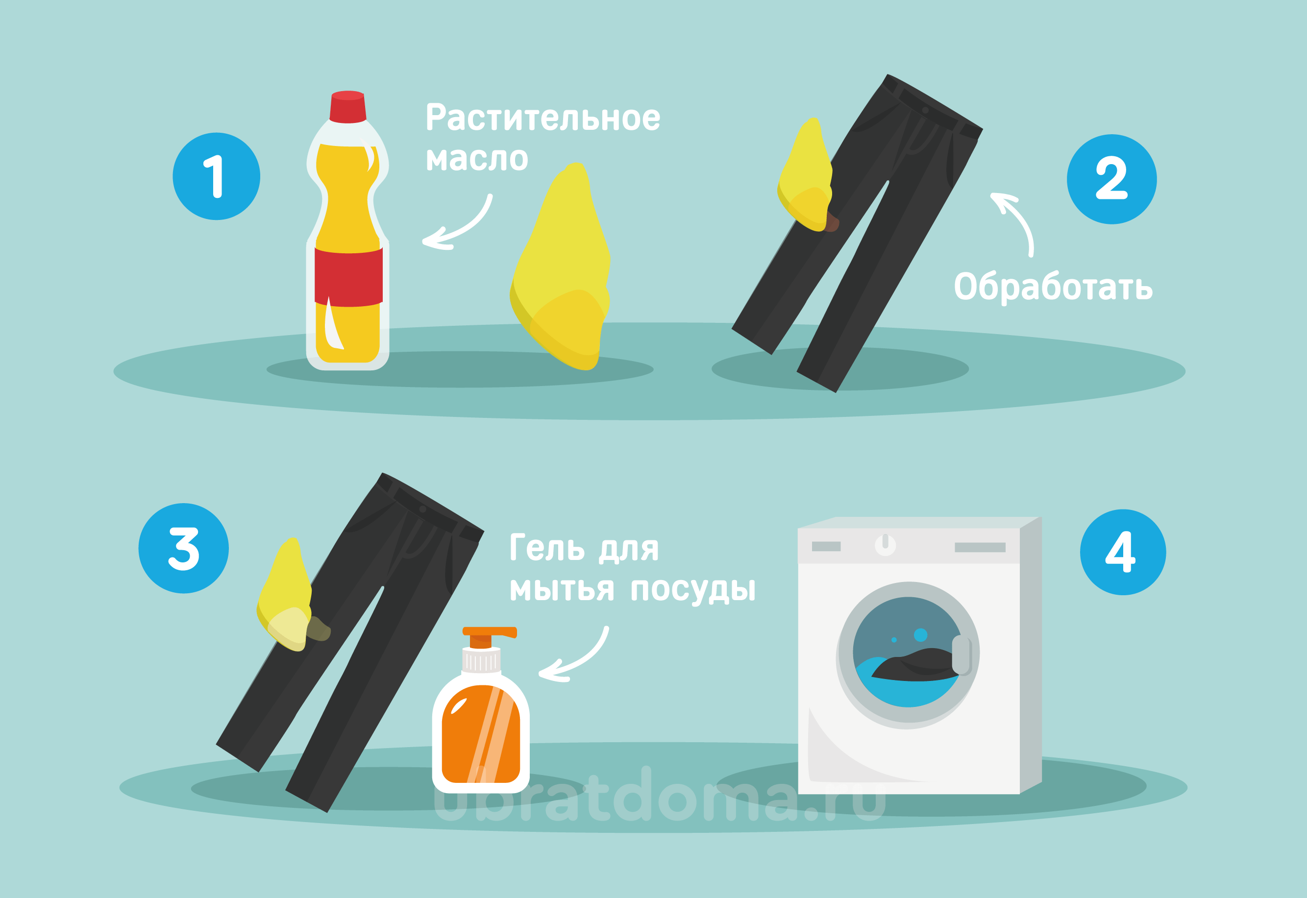 Как вывести с одежды пятно от масла - wikihow