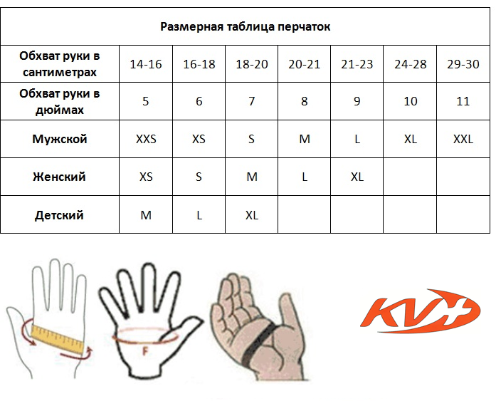 Как определить размер перчаток: таблица, буквенная и цифровая маркировка
