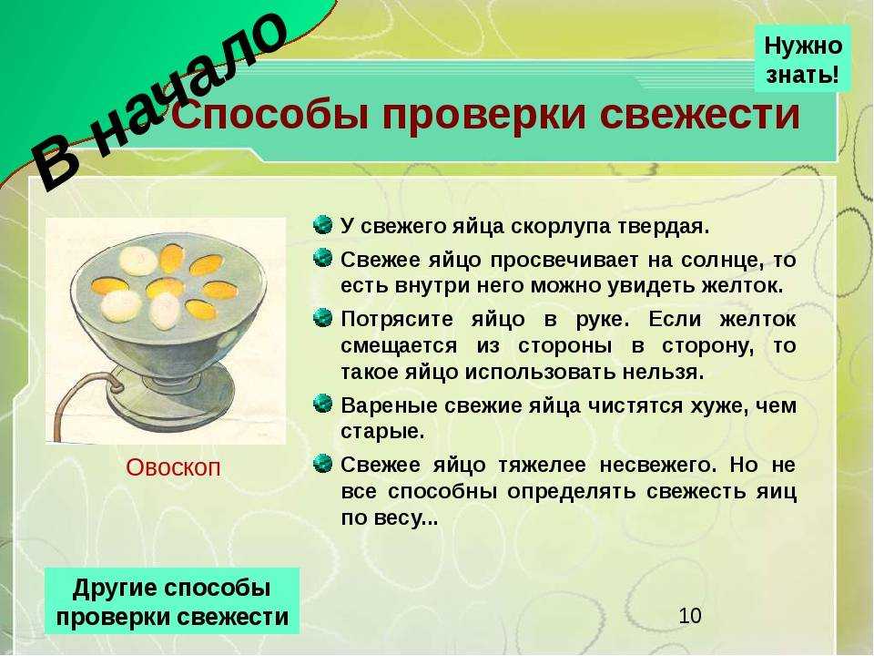 Как определить свежесть яиц в домашних условиях