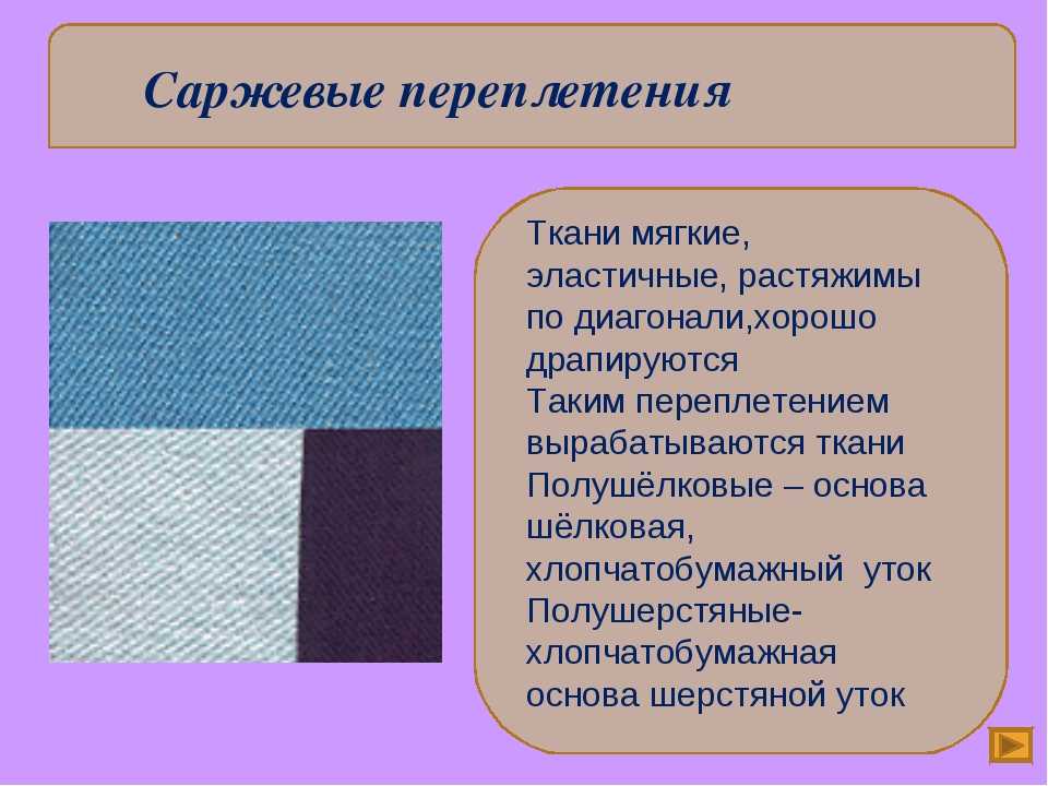 Виды плетения тканей: 6 основных классов ткацких переплетений