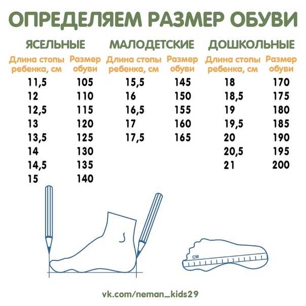 Как определить размер мужской обуви по таблице, размер мужской обуви в сантиметрах таблица соответствия