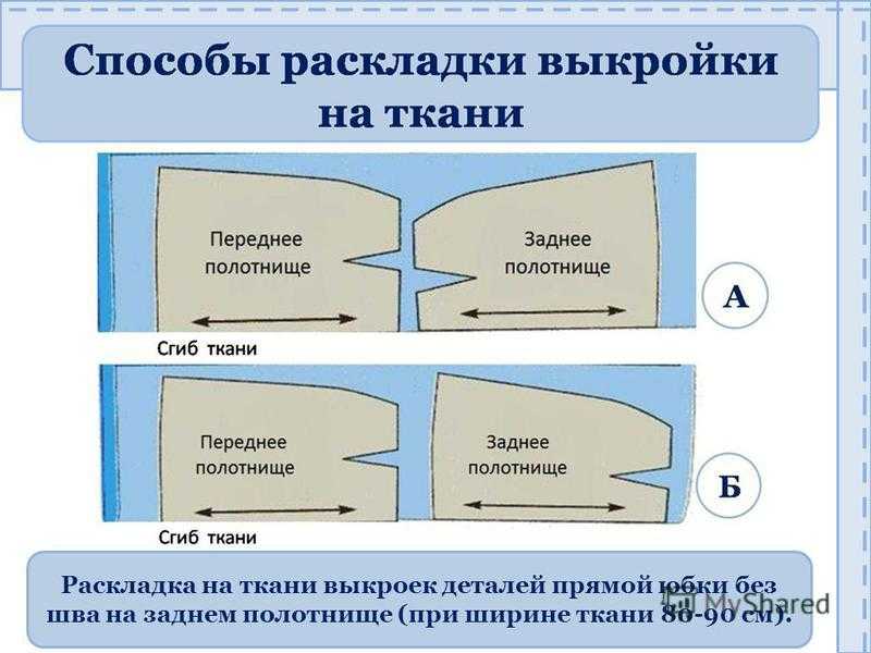 Как определить долевую нить? способы :: syl.ru