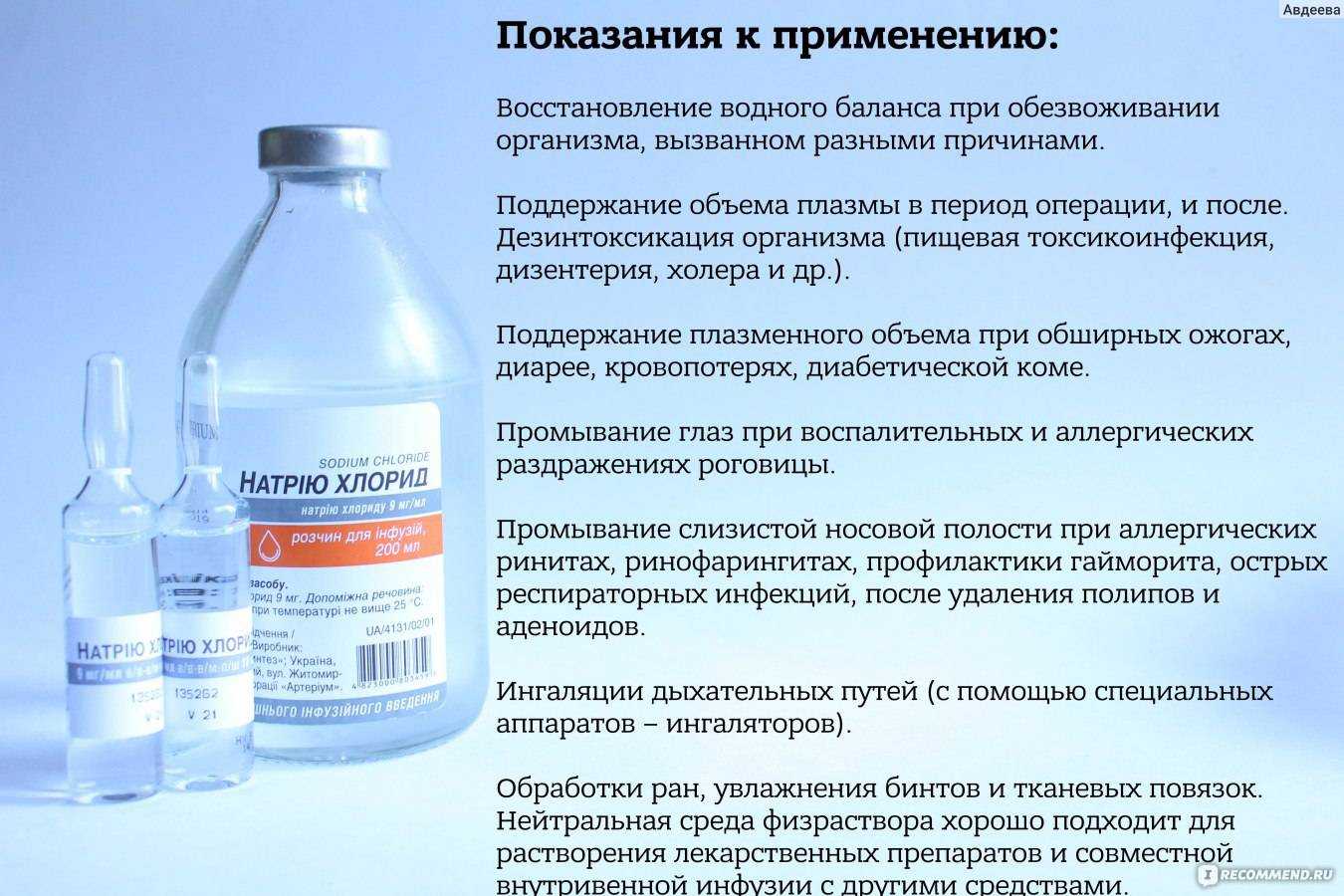 Диоксидин - инструкция по применению