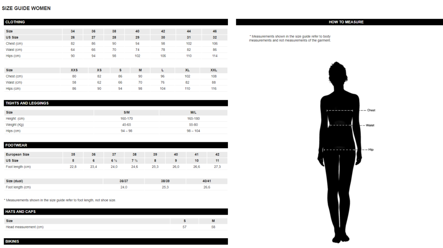 Как правильно подобрать размер обуви взрослым – все таблицы размеров обуви для женщин и мужчин