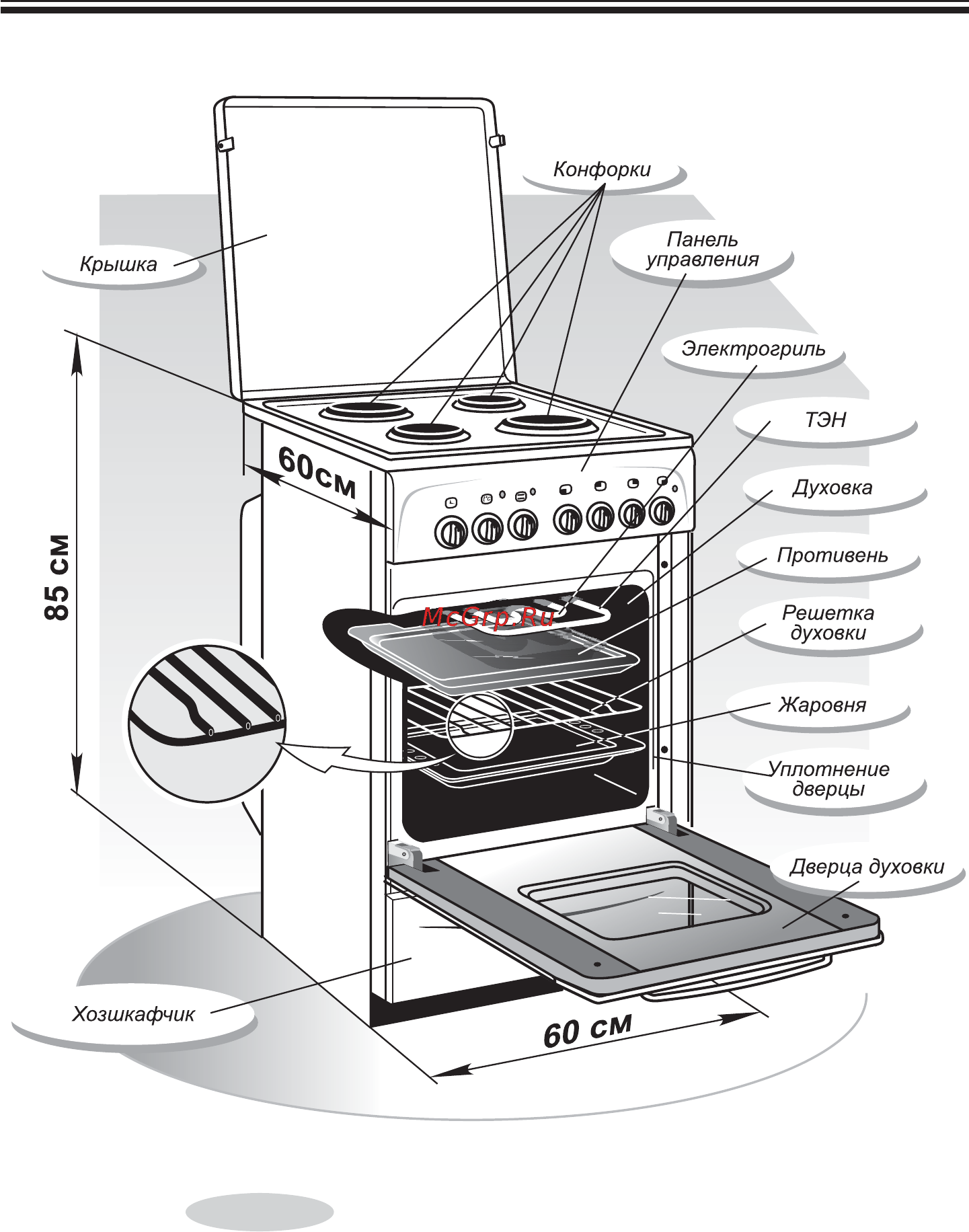 Как разогреть духовку до 180 градусов. сколько времени прогревается электрическая духовка. градусов в духовке — это какая цифра на шкале делений