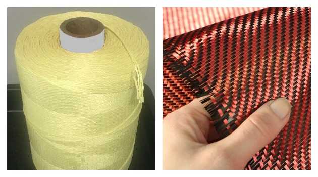 Кевлар: это что такое, свойства кевларовой нити, ткани и изделий из волокна