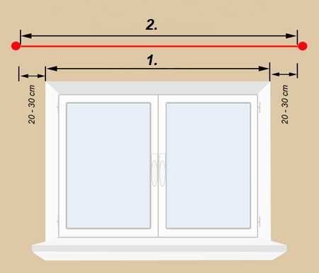 Как правильно повесить гардину на стену: крепления, установка потолочных карнизов, на каком расстоянии от потолка вешать, инструкция