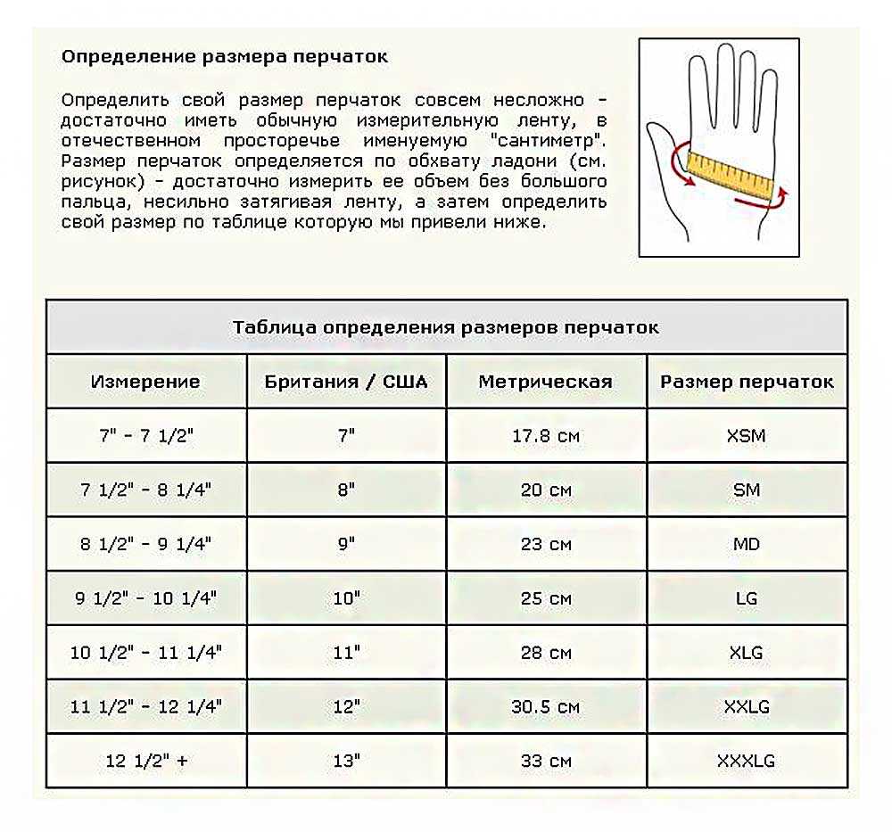 Как выбрать перчатки. таблица размеров перчаток