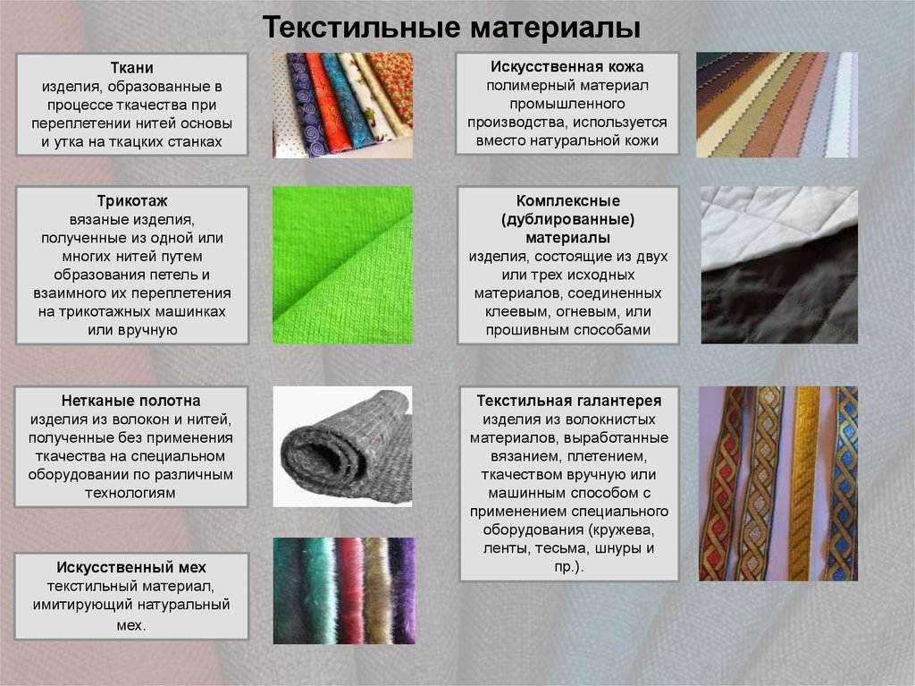 Виды тканей с ворсом: общие характеристики, описание материалов с разными свойствами