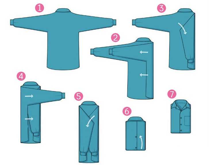Как правильно сворачивать футболку