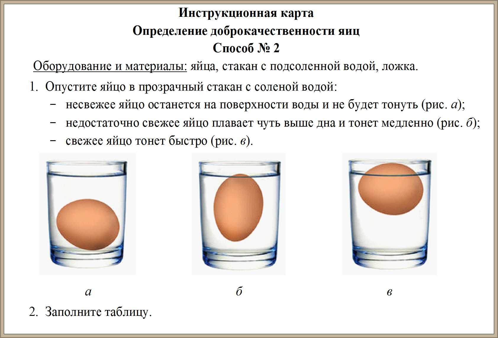 Как проверить яйца на свежесть: на воде в домашних условиях