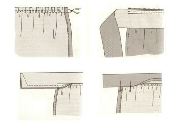Как пришить пояс к юбке с молнией правильно своими руками для начинающих