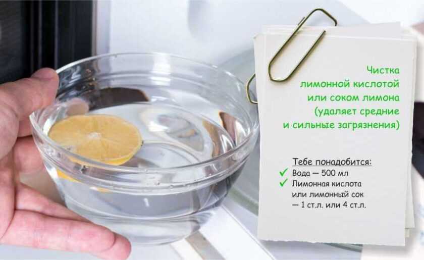 Как почистить микроволновку в домашних условиях, как быстро отмыть от жира и гари внутри с помощью лимона или лимонной кислоты, соды и уксуса + видео