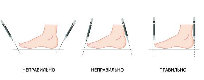В чем разница размеров обуви в сша и в россии?