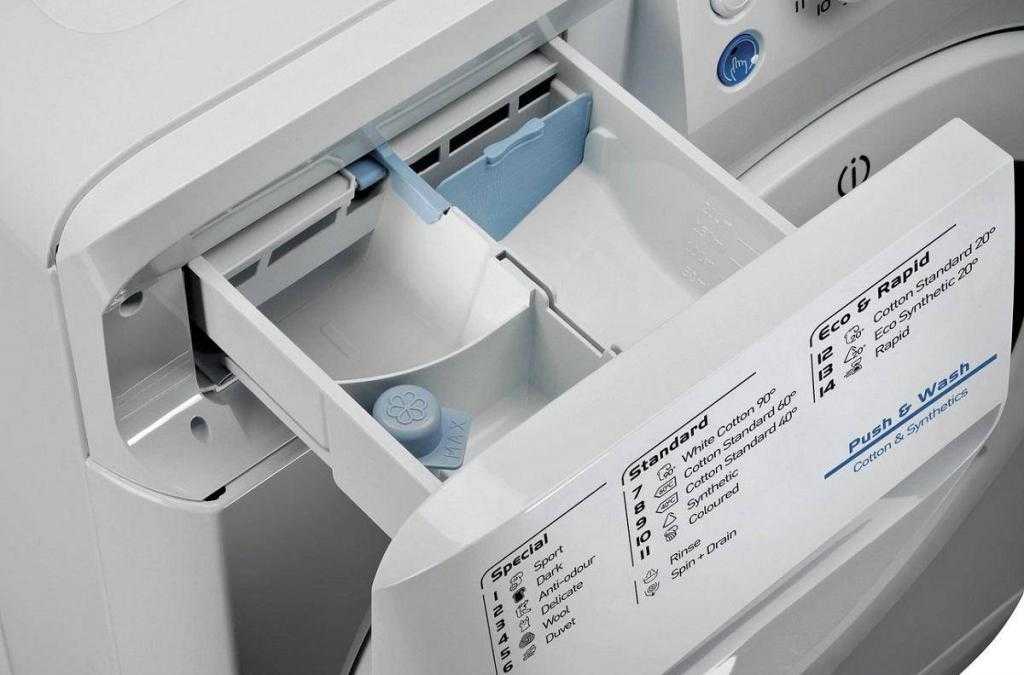 Куда засыпать порошок в стиральной машине: как правильно выбрать отсек